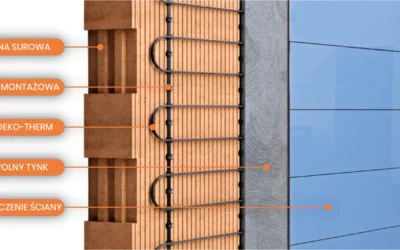 FAQ: Ogrzewanie i chłodzenie płaszczyznowe Walltherm® – najważniejsze pytania i odpowiedzi