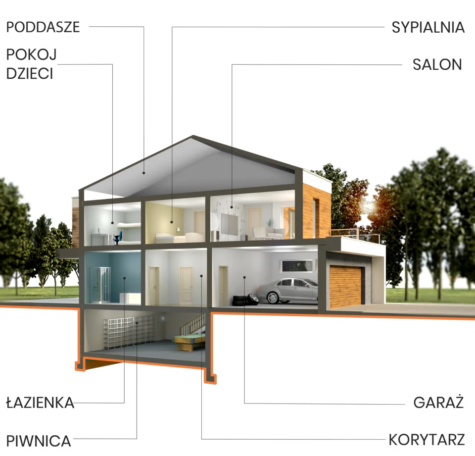 gotowy dom walltherm ceramiti