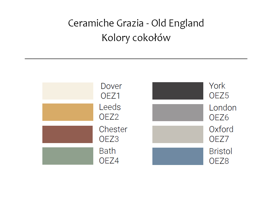 kolory cokolow old england grazia